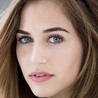 Alix Elizabeth Gitter Meztelen